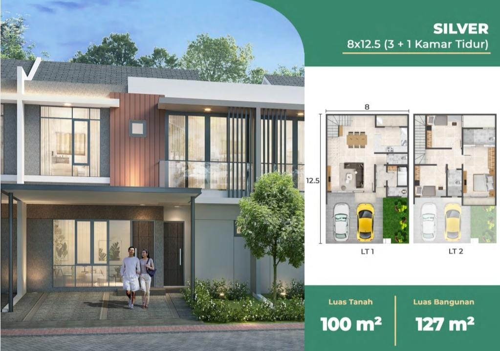 Rumah Milenial Georgia